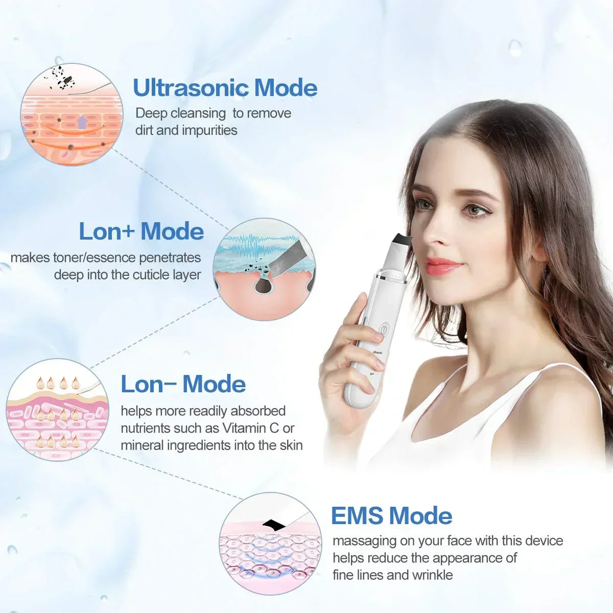 Ultrasonic Skin Scrubber – 5-in-1 Multifunctional Deep Face Cleansing Super Mall