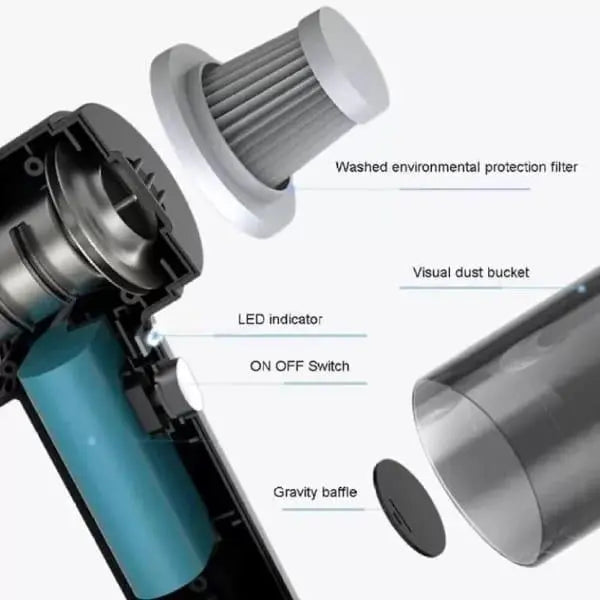 Portable Mini Vacuum Cleaner – Rechargeable & Powerful Suction for Home, Car & Office Super Mall