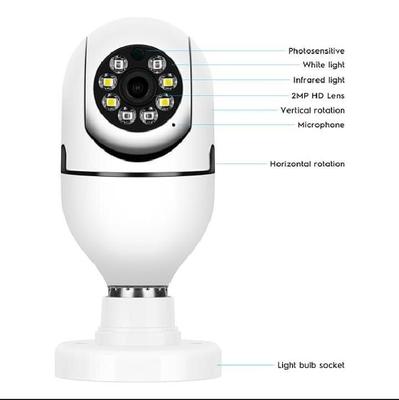 360° WiFi Light Bulb Security Camera HD 1080P Wireless CCTV IP Camera Night Vision Motion Detection Two-Way Audio Universal Hub