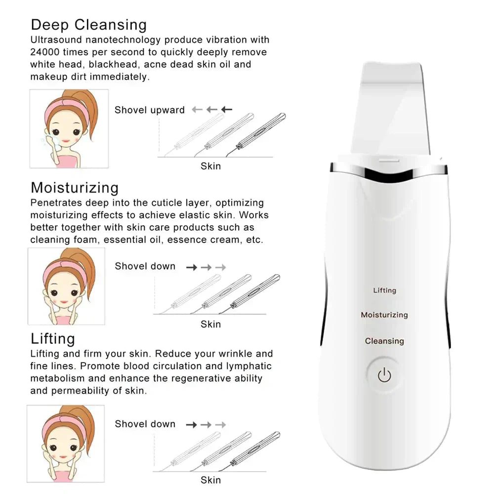 Ultrasonic Skin Scrubber – 5-in-1 Multifunctional Deep Face Cleansing Super Mall